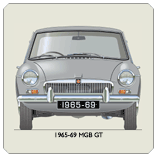 MGB GT (disc wheels) 1965-69 Coaster 2